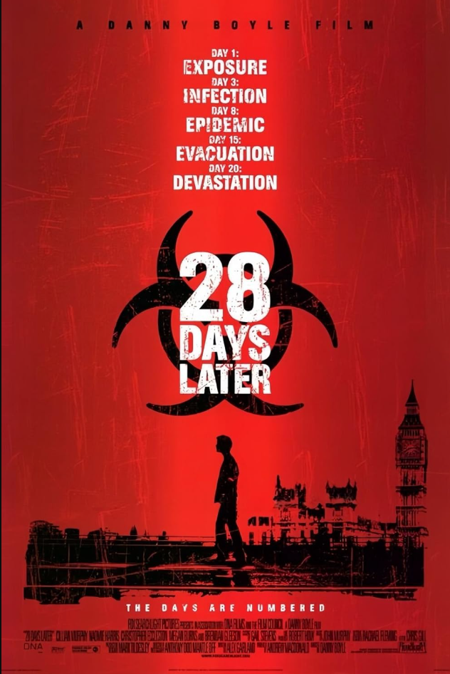 28 jours plus tard
